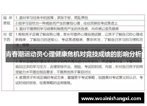 青春期运动员心理健康危机对竞技成绩的影响分析