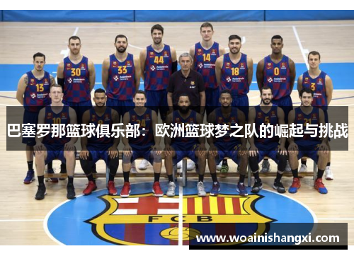 巴塞罗那篮球俱乐部：欧洲篮球梦之队的崛起与挑战