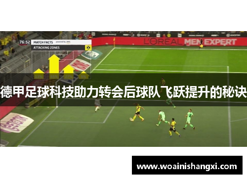 德甲足球科技助力转会后球队飞跃提升的秘诀