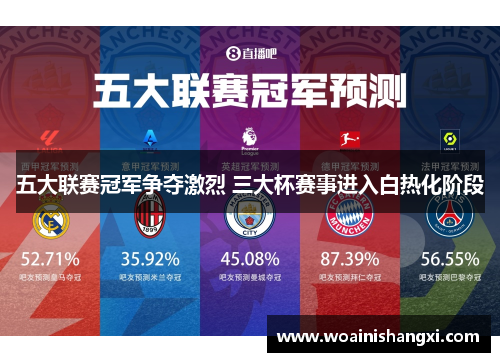 五大联赛冠军争夺激烈 三大杯赛事进入白热化阶段